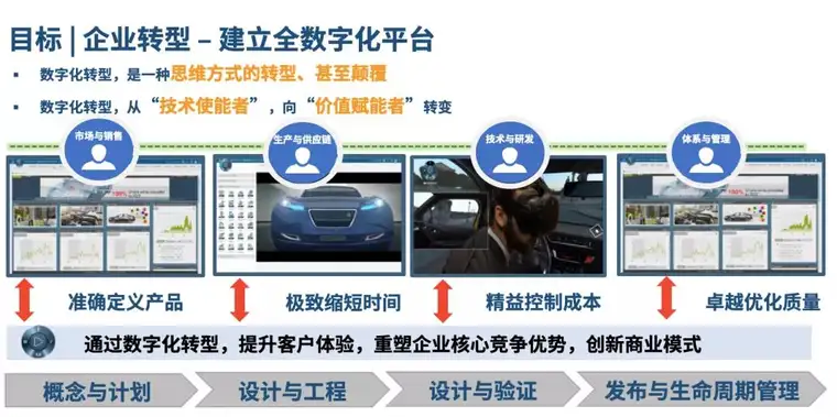 九、总结图示